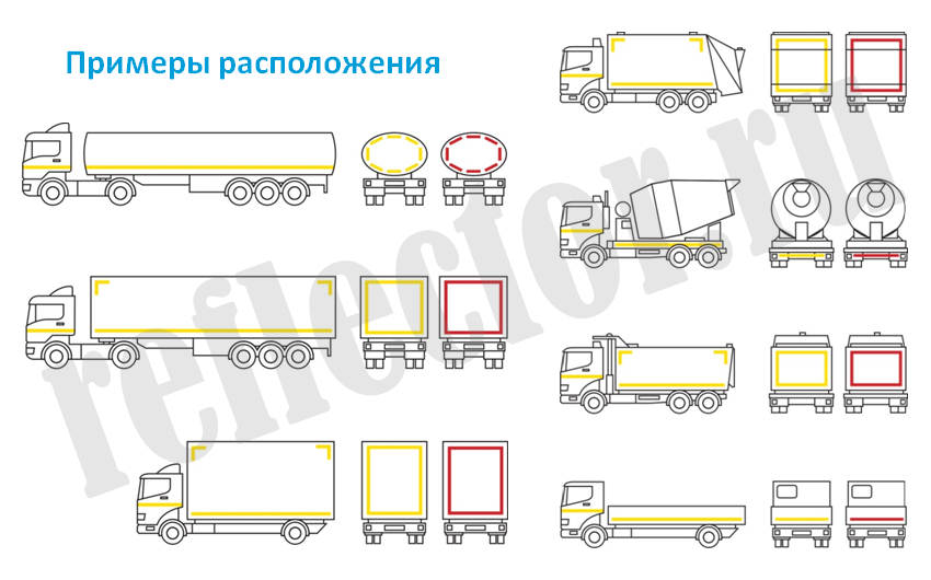 Contour marking TM9600.